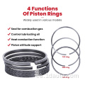 Auto Parts Toyota Engine 5L Piston Ring 13011-54130